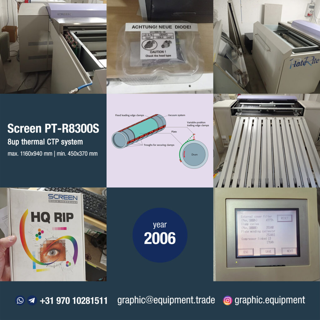 Screen PT-R8300S (year 2006) Screen PT-R8300S (year 2006)